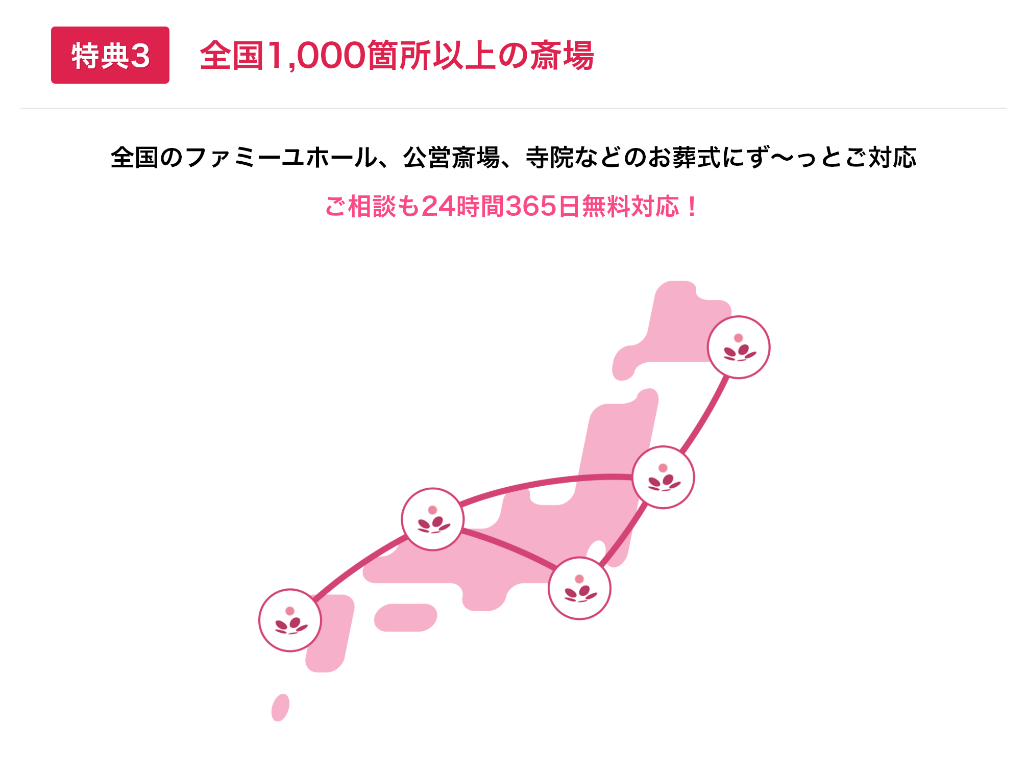特典３全国1,000箇所以上の斎場